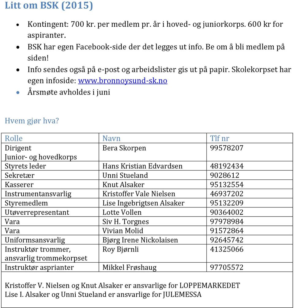 Rolle Navn Tlf nr Dirigent Bera Skorpen 99578207 Junior- og hovedkorps Styrets leder Hans Kristian Edvardsen 48192434 Sekretær Unni Stueland 9028612 Kasserer Knut Alsaker 95132554 Instrumentansvarlig