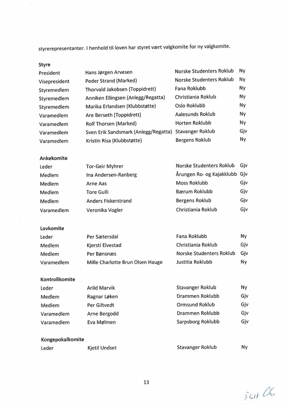 (Klubbstøtte) Are Berseth (Toppidrett) Fana Roklubb Christiania Roklub Oslo Roklubb Aalesunds Roklub Ny Rolf Thorsen (Marked) Horten Roklubb Sven Erik Sandsmark (Anlegg/Regatta) Stavanger Roklub