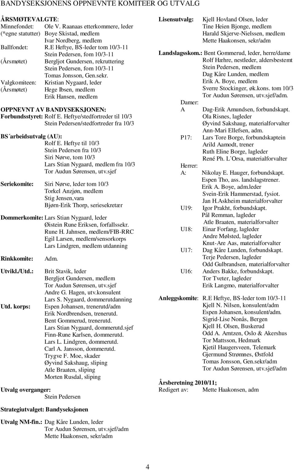 Valgkomiteen: Kristian Nygaard, leder (Årsmøtet) Hege Ibsen, medlem Erik Hansen, medlem OPPNEVNT AV BANDYSEKSJONEN: Forbundsstyret: Rolf E.