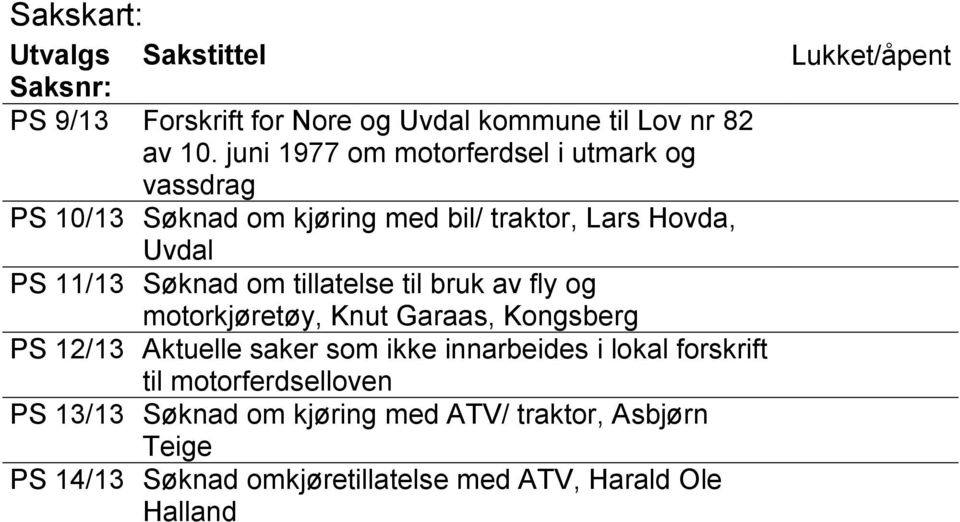 tillatelse til bruk av fly og motorkjøretøy, Knut Garaas, Kongsberg PS 12/13 Aktuelle saker som ikke innarbeides i lokal