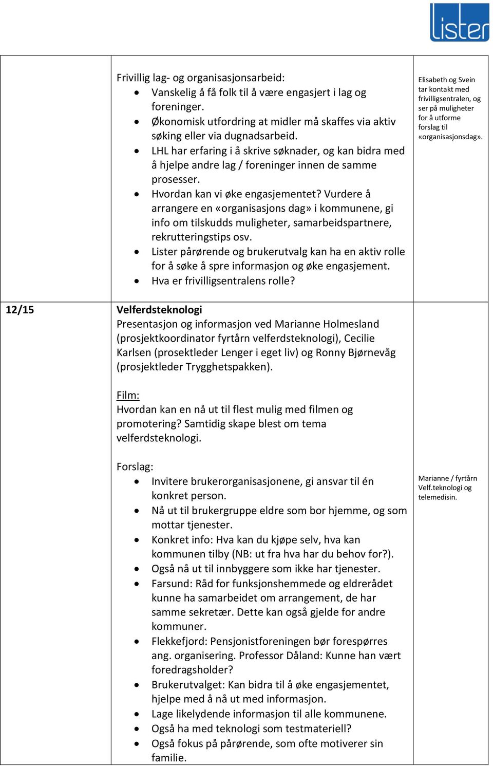 Vurdere å arrangere en «organisasjons dag» i kommunene, gi info om tilskudds muligheter, samarbeidspartnere, rekrutteringstips osv.