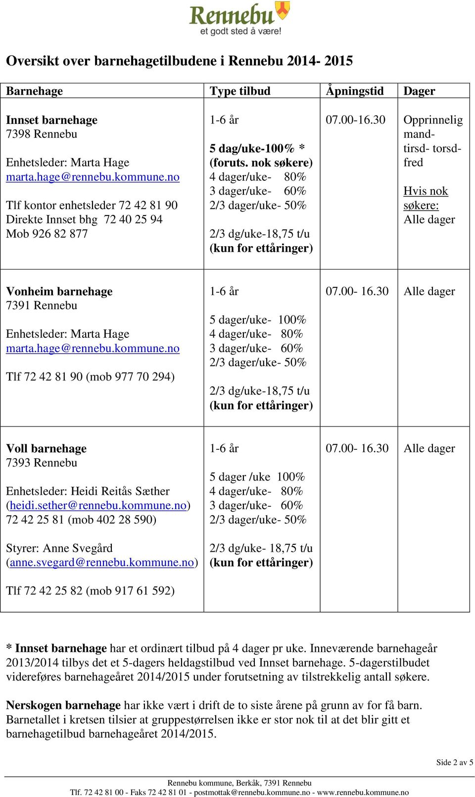 30 Opprinnelig mandtirsd- torsdfred Hvis nok søkere: Alle dager Vonheim barnehage 7391 Rennebu Enhetsleder: Marta Hage marta.hage@rennebu.kommune.