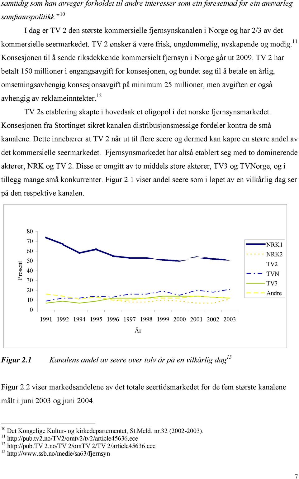 11 Konsesjonen til å sende riksdekkende kommersielt fjernsyn i Norge går ut 2009.