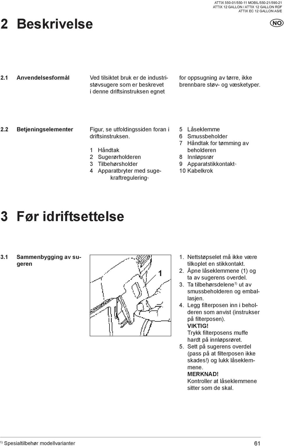 2 Betjeningselementer Figur, se utfoldingssiden foran i driftsinstruksen.