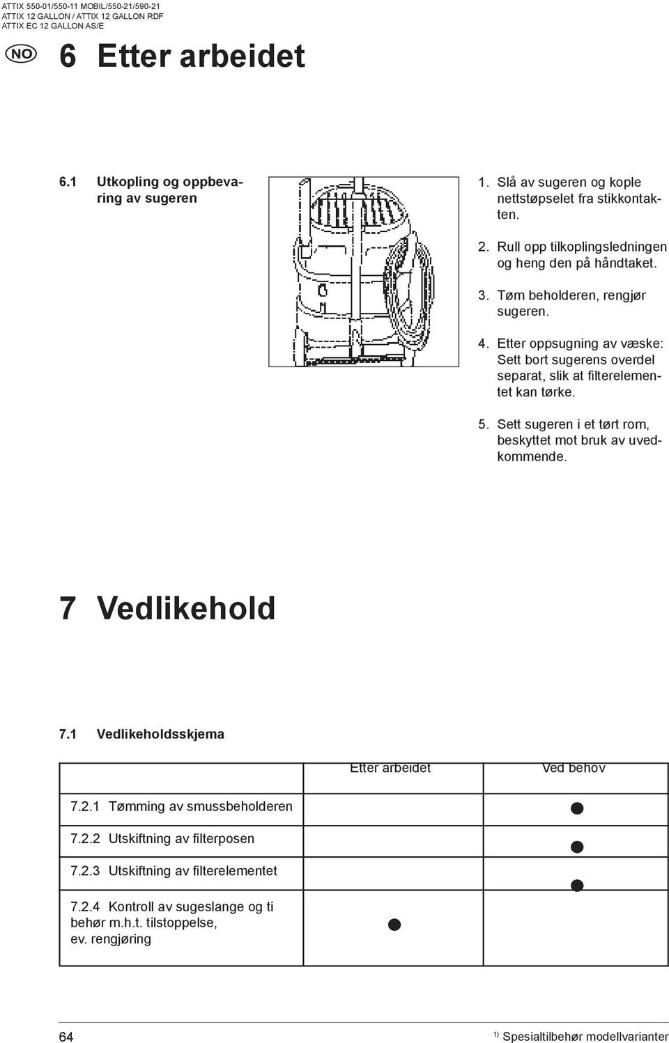 Etter oppsugning av væske: Sett bort sugerens overdel separat, slik at filterelementet kan tørke. 5.