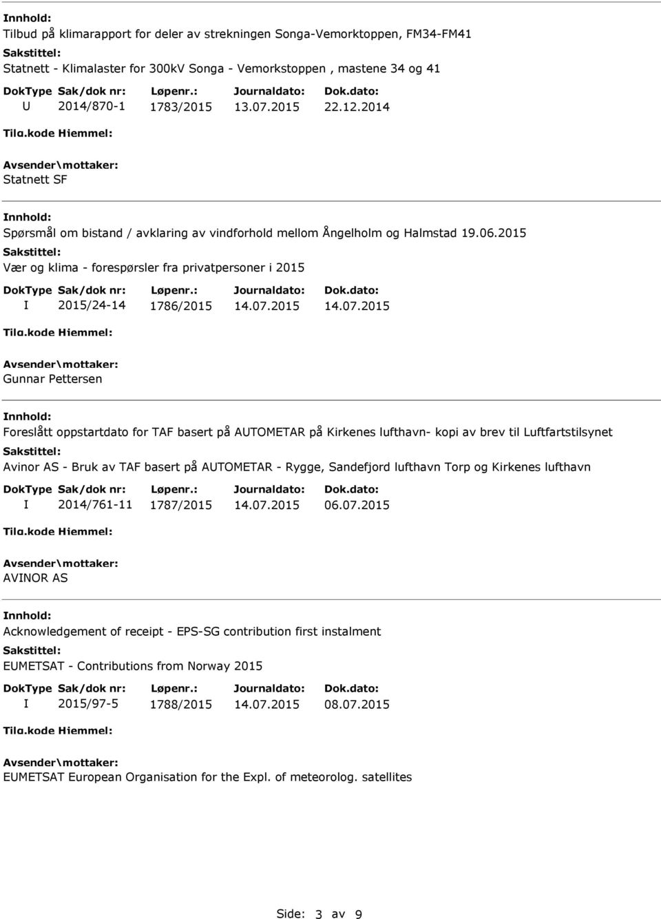 2015 Vær og klima - forespørsler fra privatpersoner i 2015 2015/24-14 1786/2015 Gunnar Pettersen Foreslått oppstartdato for TAF basert på ATOMETAR på Kirkenes lufthavn- kopi av brev til