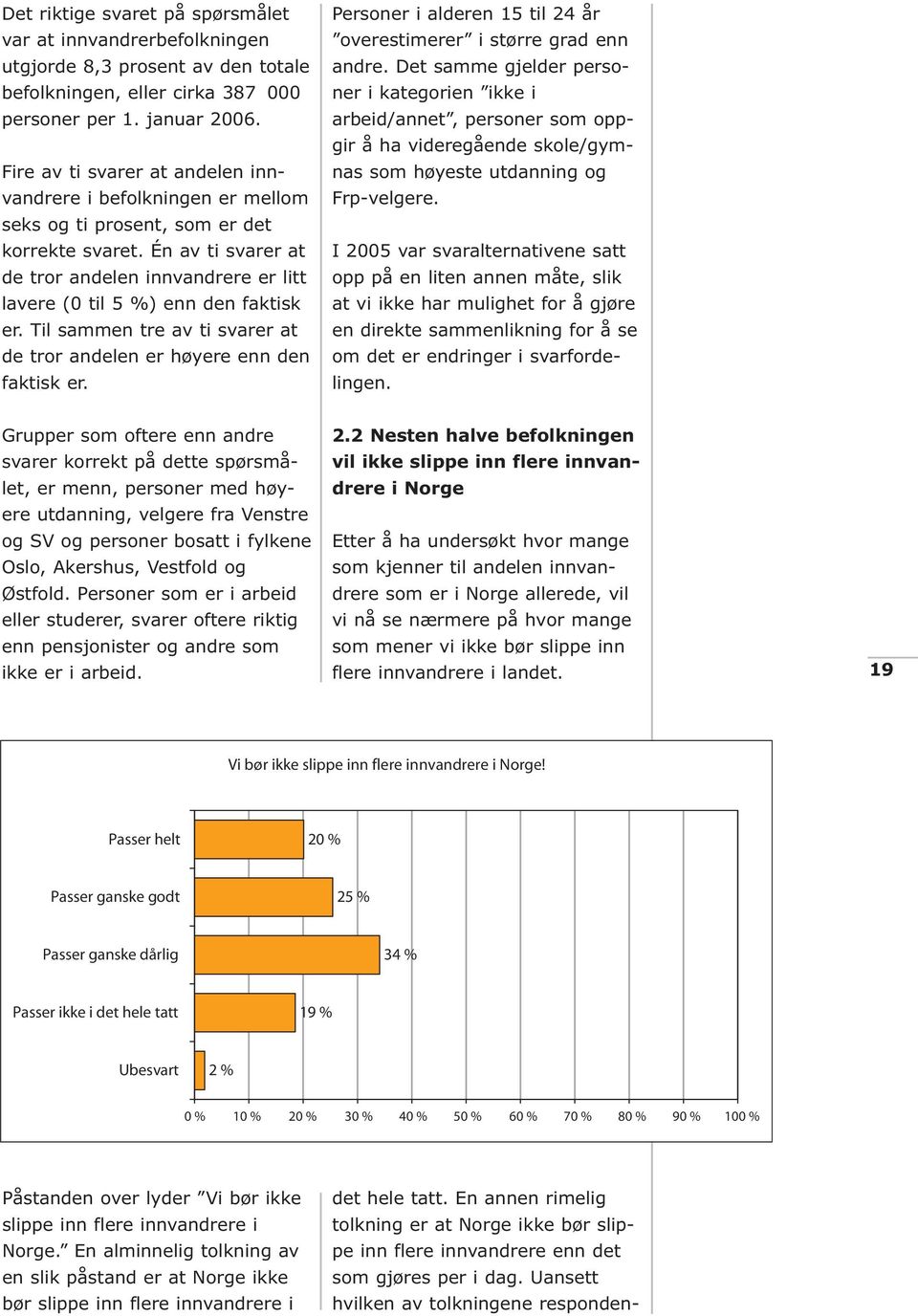 Én av ti svarer at de tror andelen innvandrere er litt lavere (0 til 5 %) enn den faktisk er. Til sammen tre av ti svarer at de tror andelen er høyere enn den faktisk er.