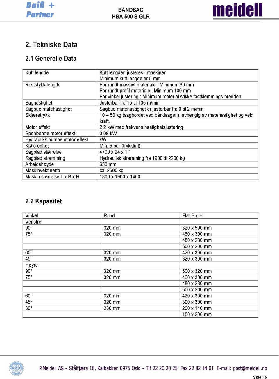 vinkel justering : Minimum material stikke fastklemmings bredden Saghastighet Justerbar fra 15 til 105 m/min Sagbue matehastighet Sagbue matehastighet er justerbar fra 0 til 2 m/min Skjæretrykk 10 50