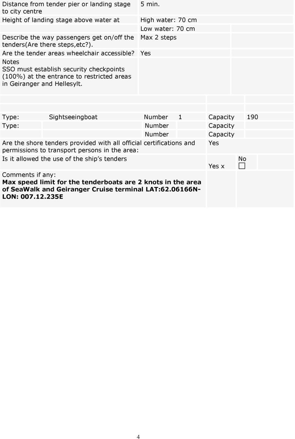 High water: 70 cm Low water: 70 cm Max 2 steps Type: Sightseeingboat Number 1 Capacity 190 Type: Number Capacity Number Capacity Are the shore tenders provided with all official certifications and