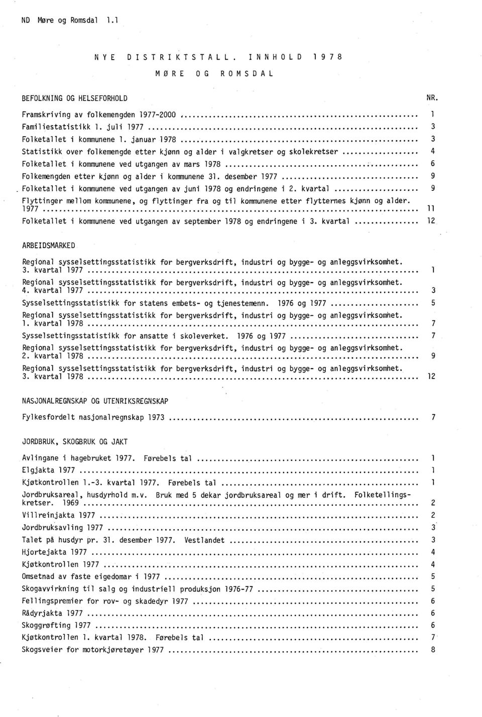 januar 1978 3 Statistikk over folkemengde etter kjønn og alder i valgkretser og skolekretser 4 Folketallet i kommunene ved utgangen av mars 1978 6 Folkemengden etter kjønn og alder i kommunene 31.