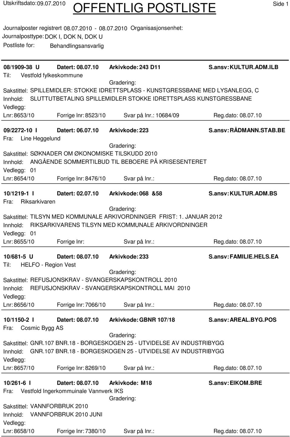 Forrige lnr: 8523/10 Svar på lnr.: 10684/09 Reg.dato: 08.07.10 09/2272-10 I Datert: 06.07.10 Arkivkode:223 S.ansv: RÅDMANN.STAB.