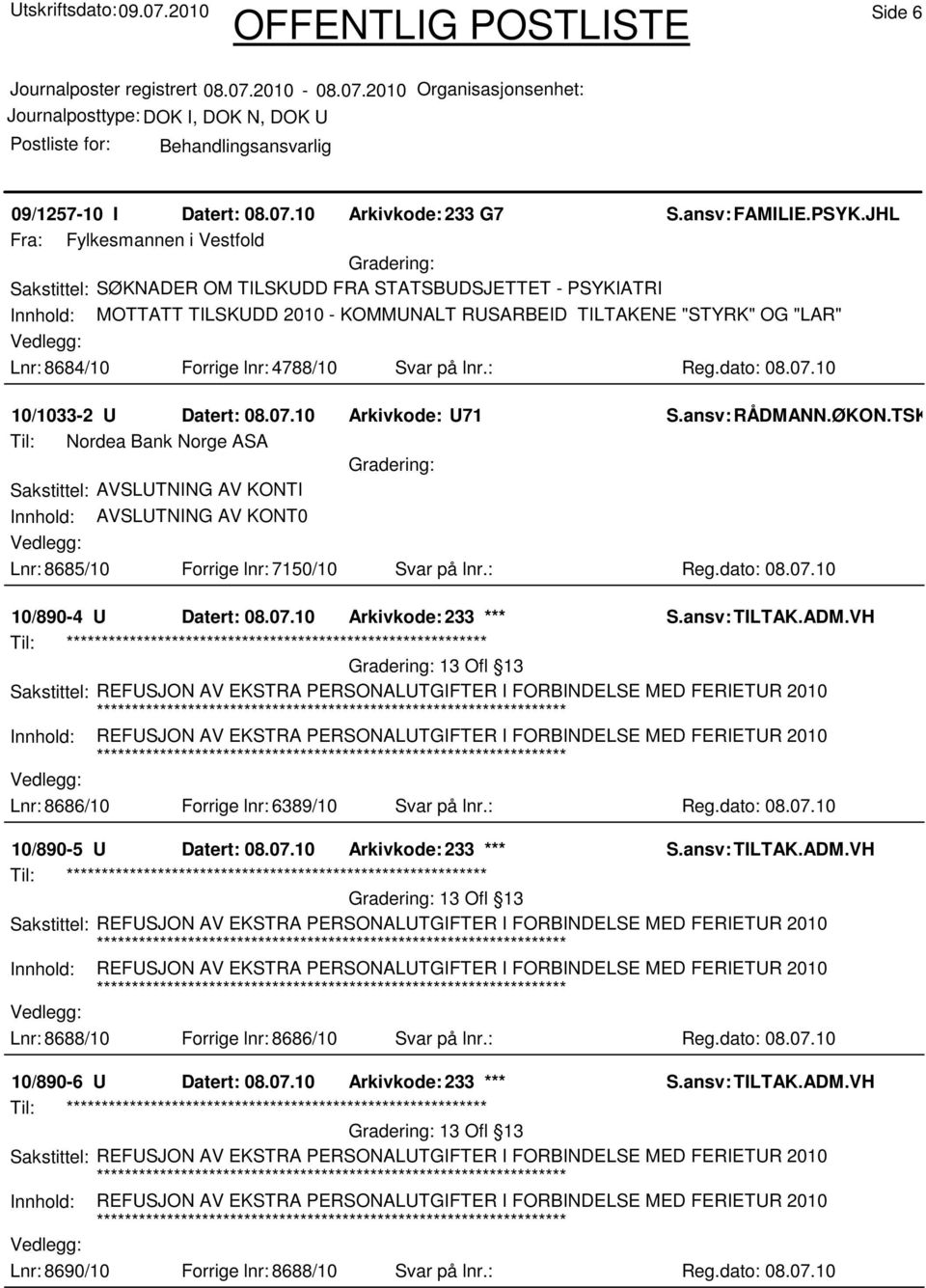 lnr: 4788/10 Svar på lnr.: Reg.dato: 08.07.10 10/1033-2 U Datert: 08.07.10 Arkivkode: U71 S.ansv: RÅDMANN.ØKON.