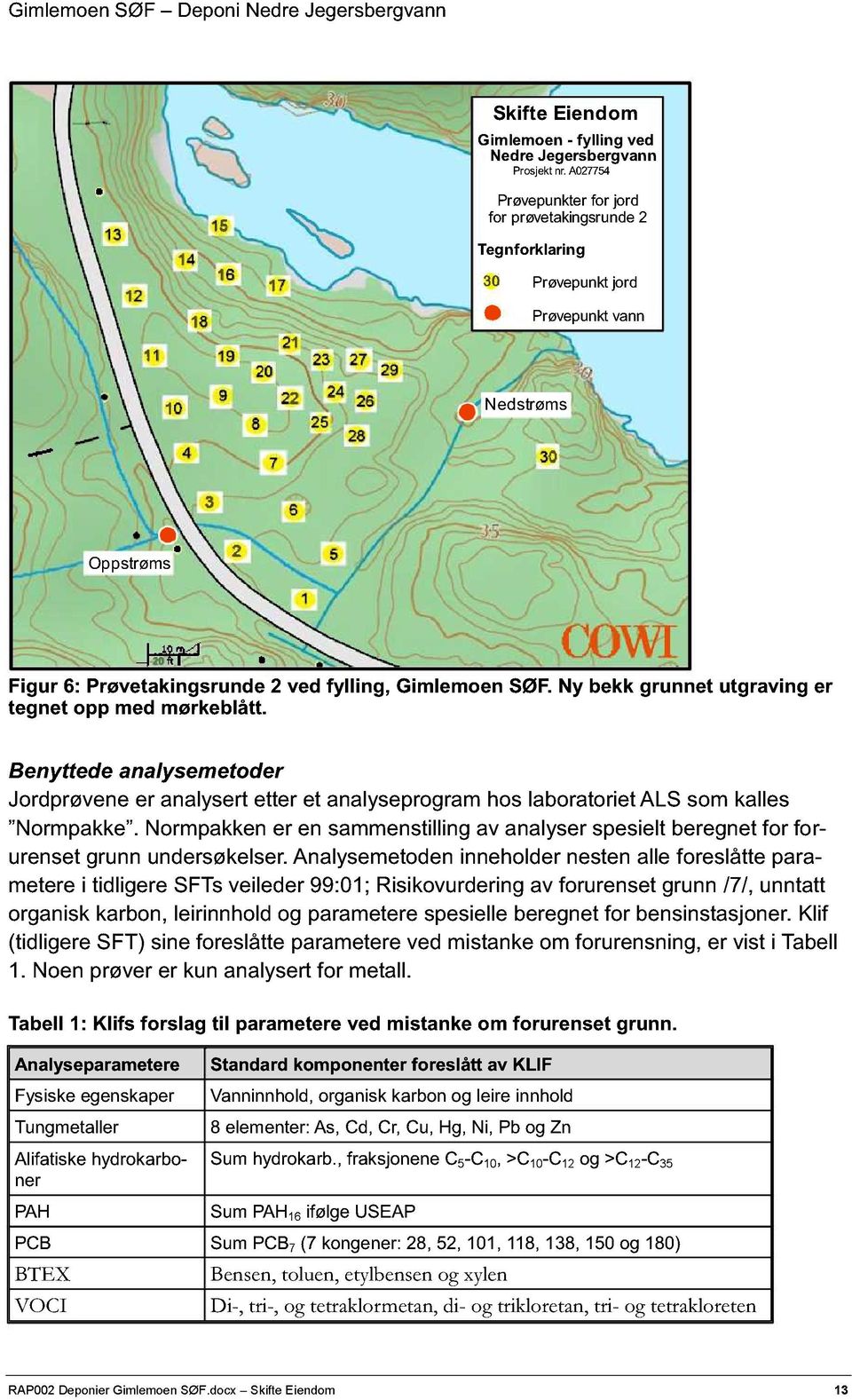 2 ved fylling, Gimlemoen SØF. Ny bekk grunnet utgraving er Benyttede analysemetoder Jordprçvene er analysert etter et analyseprogram hos laboratoriet ALS som kalles Normpakke.