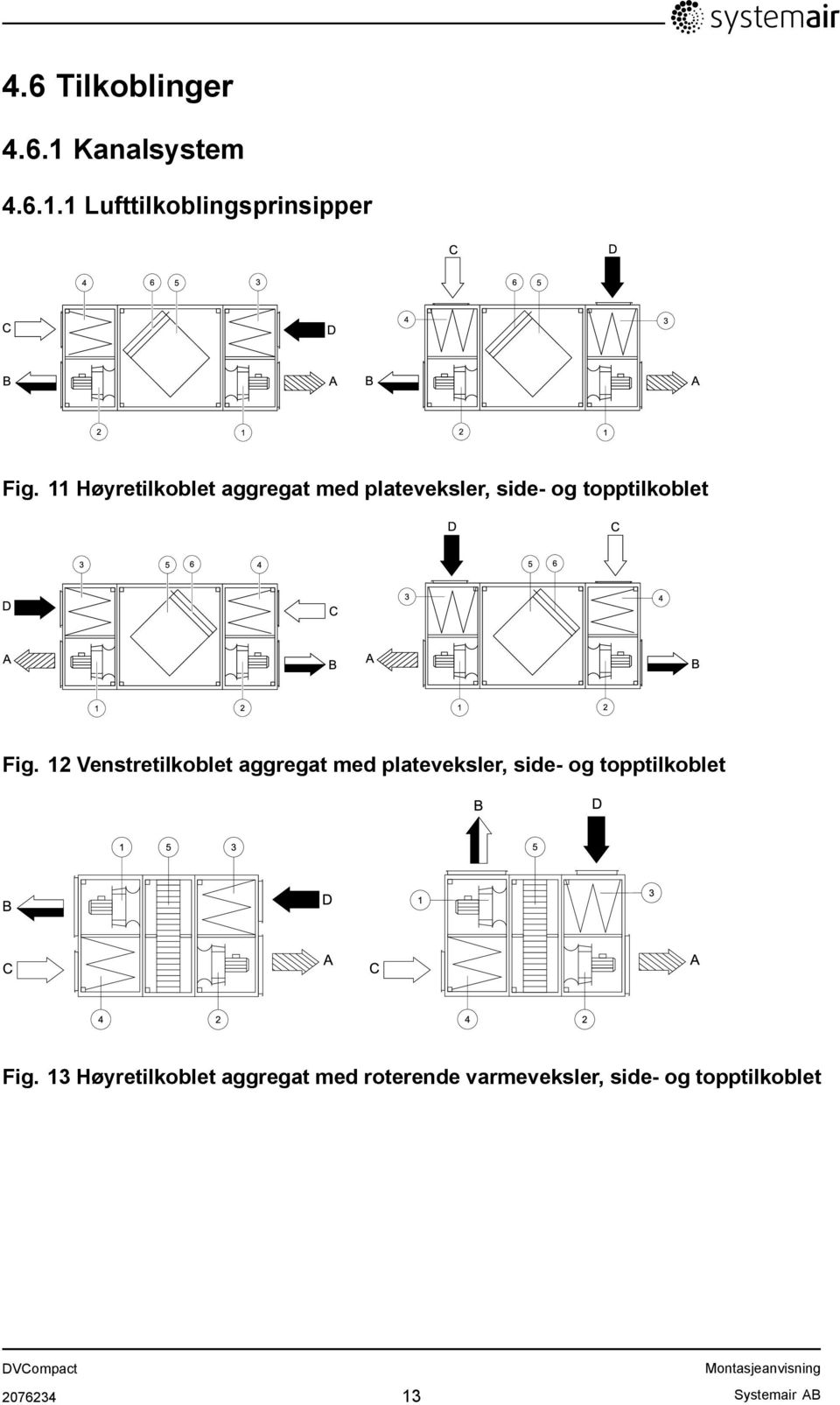 12 Venstretilkoblet aggregat med plateveksler, side- og topptilkoblet Fig.