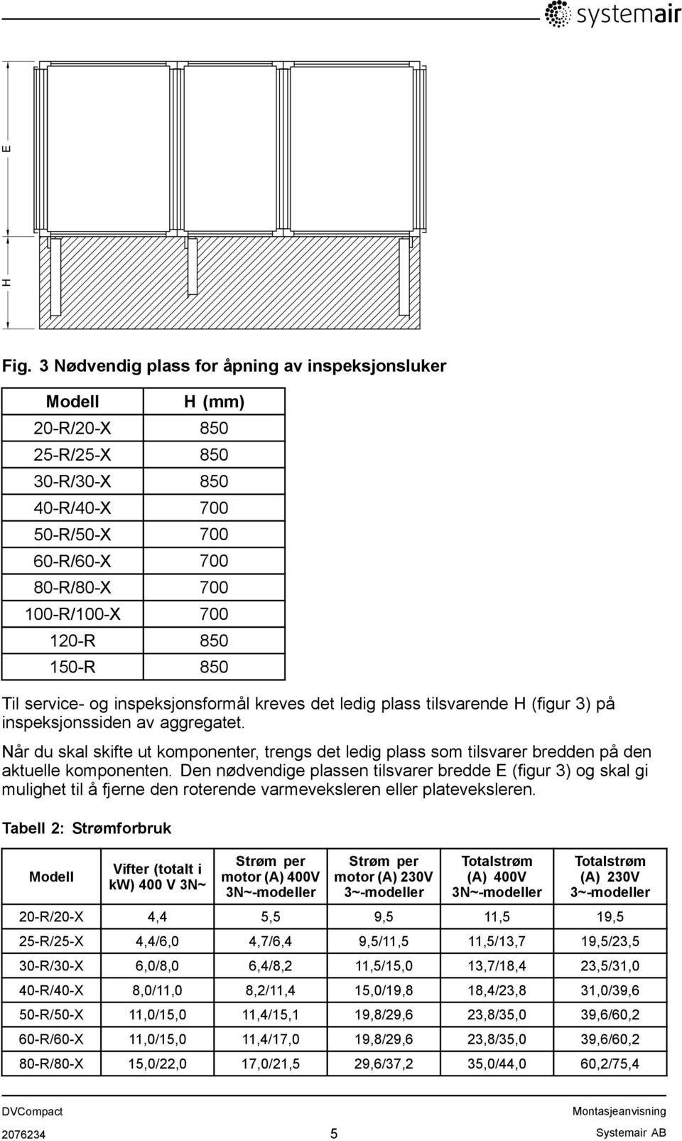 Når du skal skifte ut komponenter, trengs det ledig plass som tilsvarer bredden på den aktuelle komponenten.