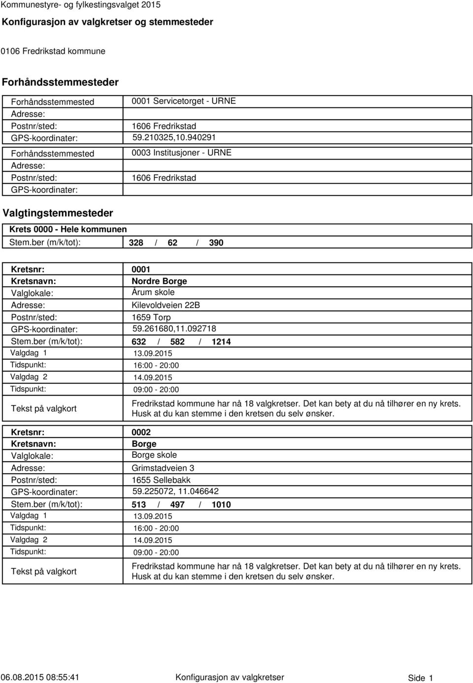 ber (m/k/tot): 328 / 62 / 390 0001 Nordre Borge Årum skole Kilevoldveien 22B 1659 Torp 59.261680,11.092718 Stem.