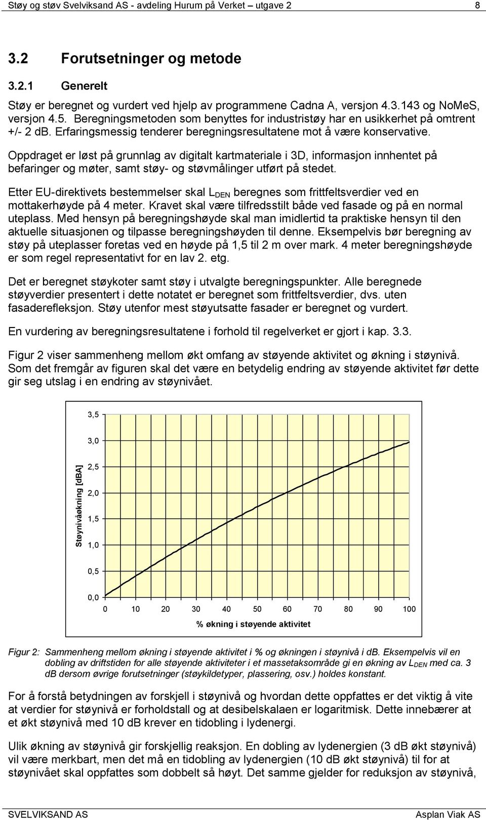 Oppdraget er løst på grunnlag av digitalt kartmateriale i 3D, informasjon innhentet på befaringer og møter, samt støy- og støvmålinger utført på stedet.