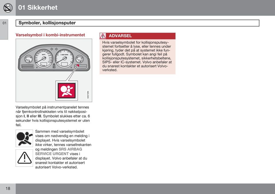 G027284 Varselsymbolet på instrumentpanelet tennes når fjernkontrollnøkkelen vris til nøkkelposisjon I, II eller III. Symbolet slukkes etter ca. 6 sekunder hvis kollisjonsputesystemet er uten feil.