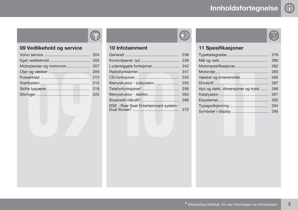 .. 253 Menystruktur - lydsystem... 255 Telefonfunksjoner*... 256 Menystruktur - telefon... 263 Bluetooth-håndfri*... 266 RSE - Rear Seat Entertainment system - Dual Screen*... 272 Typebetegnelse.