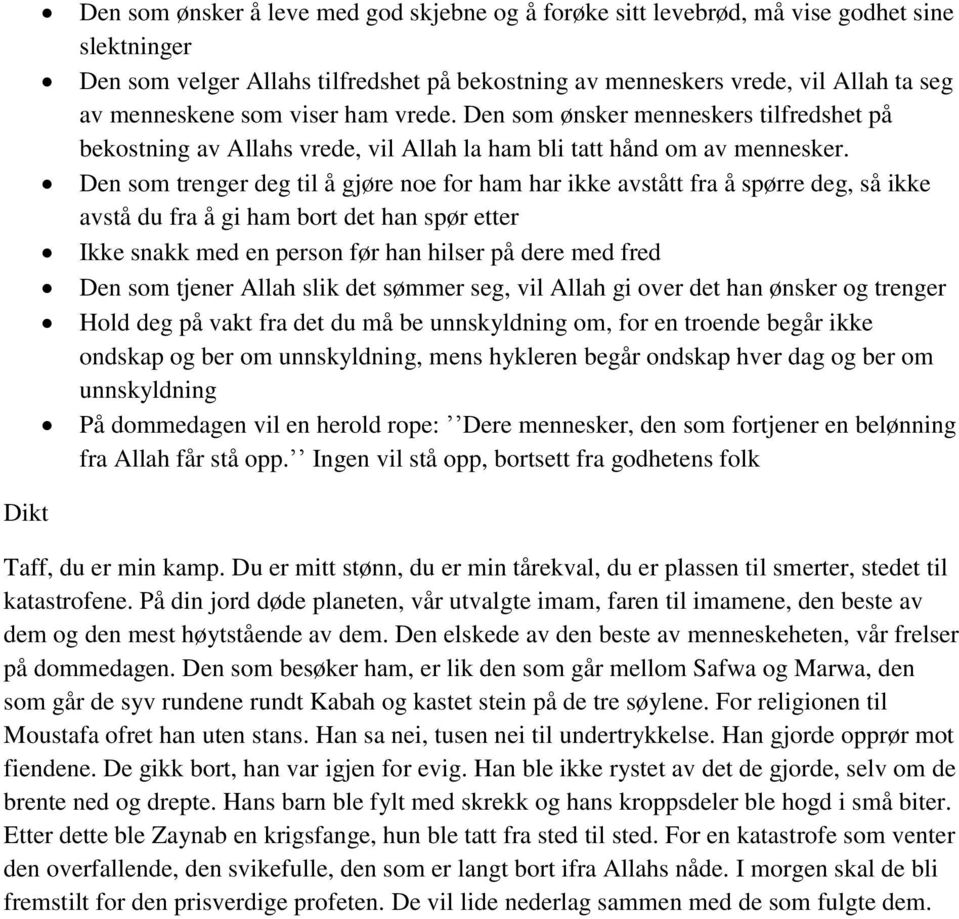 Den som trenger deg til å gjøre noe for ham har ikke avstått fra å spørre deg, så ikke avstå du fra å gi ham bort det han spør etter Ikke snakk med en person før han hilser på dere med fred Den som