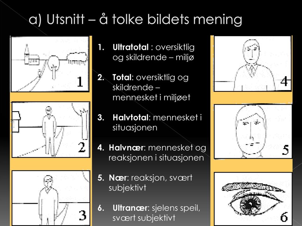 Halvtotal: mennesket i situasjonen 4.