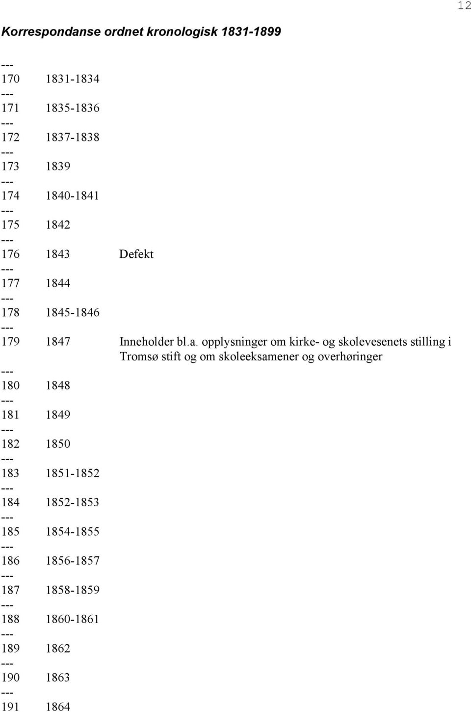 opplysninger om kirke- og skolevesenets stilling i Tromsø stift og om skoleeksamener og overhøringer 180