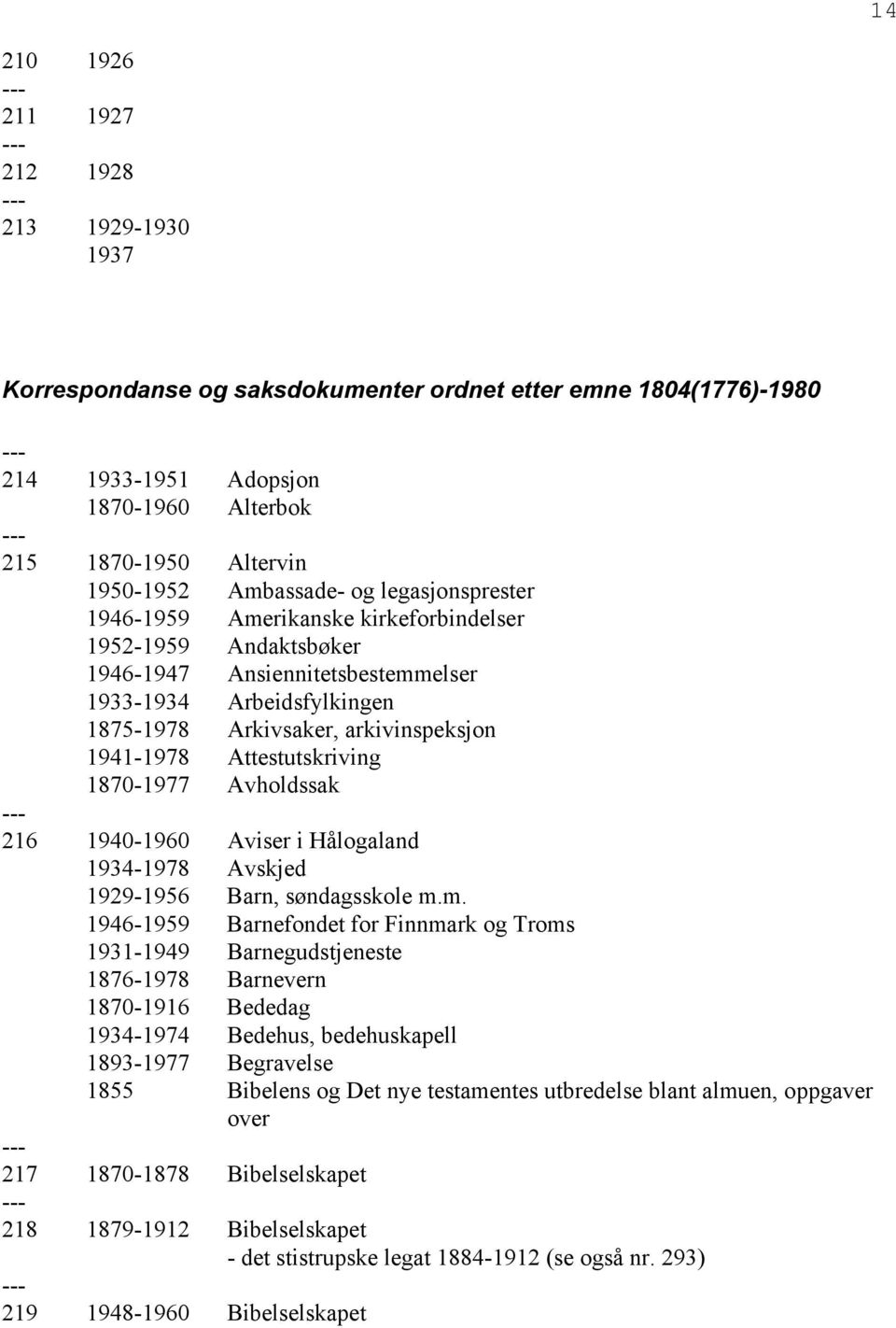 1941-1978 Attestutskriving 1870-1977 Avholdssak 216 1940-1960 Aviser i Hålogaland 1934-1978 Avskjed 1929-1956 Barn, søndagsskole m.