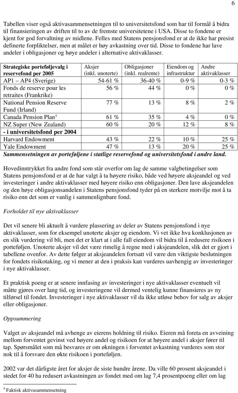 Disse to fondene har lave andeler i obligasjoner og høye andeler i alternative aktivaklasser. Strategiske porteføljevalg i reservefond per 2005 Aksjer (inkl. unoterte) Obligasjoner (inkl.