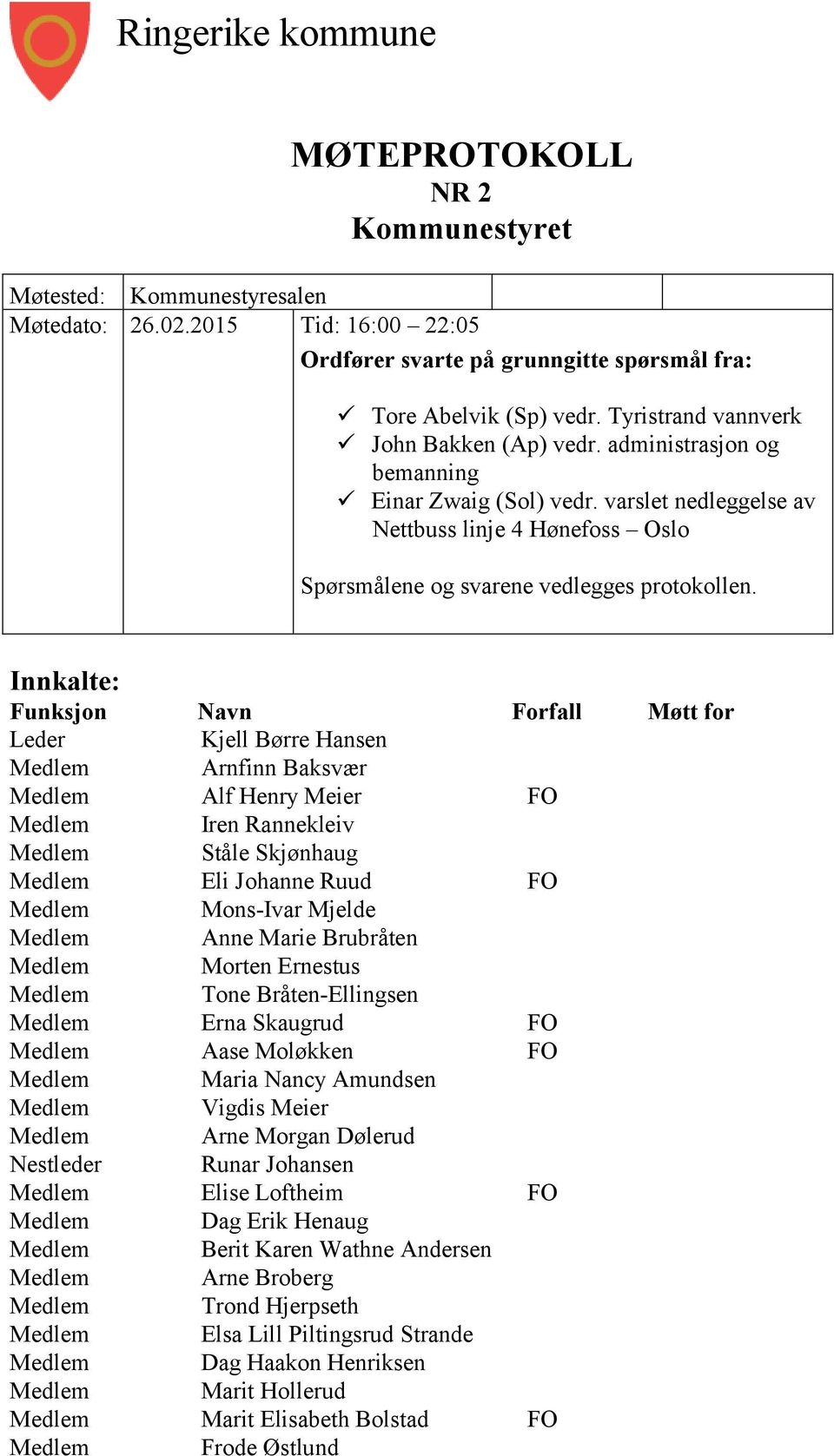 Innkalte: Funksjon Navn Forfall Møtt for Leder Kjell Børre Hansen Medlem Arnfinn Baksvær Medlem Alf Henry Meier FO Medlem Iren Rannekleiv Medlem Ståle Skjønhaug Medlem Eli Johanne Ruud FO Medlem