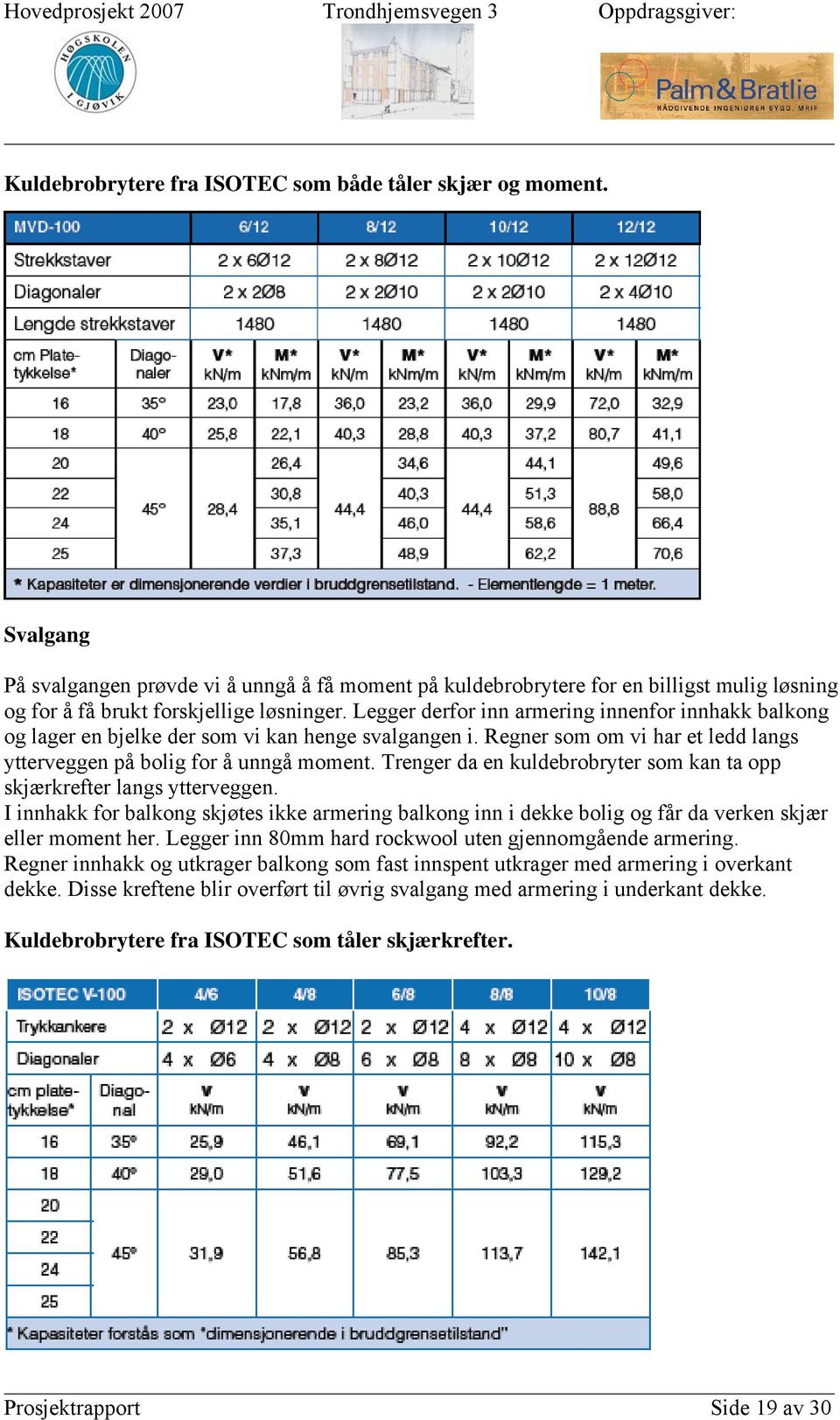 Legger derfor inn armering innenfor innhakk balkong og lager en bjelke der som vi kan henge svalgangen i. Regner som om vi har et ledd langs ytterveggen på bolig for å unngå moment.