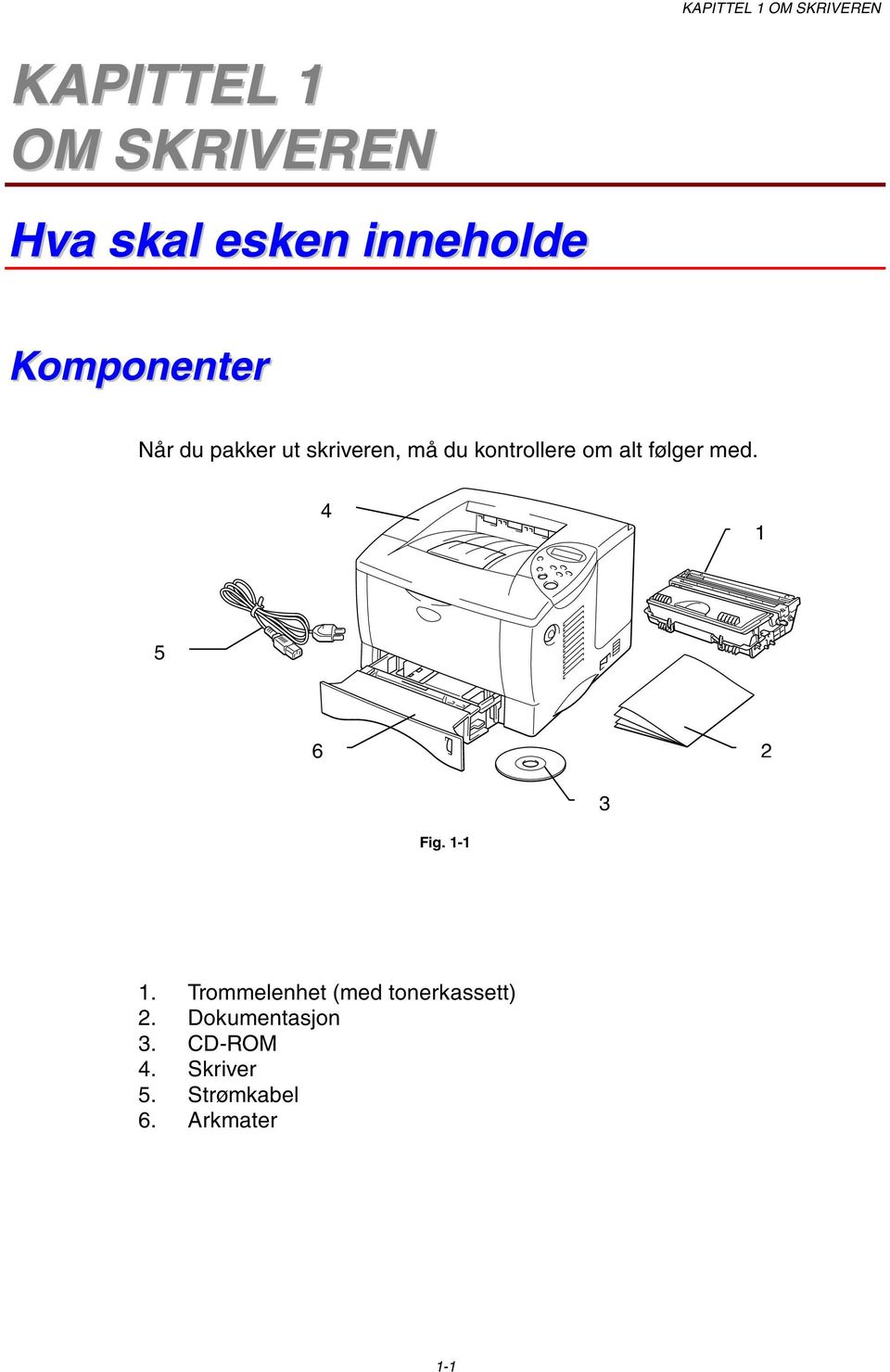 om alt følger med. 4 1 5 6 2 3 Fig. 1-1 1.