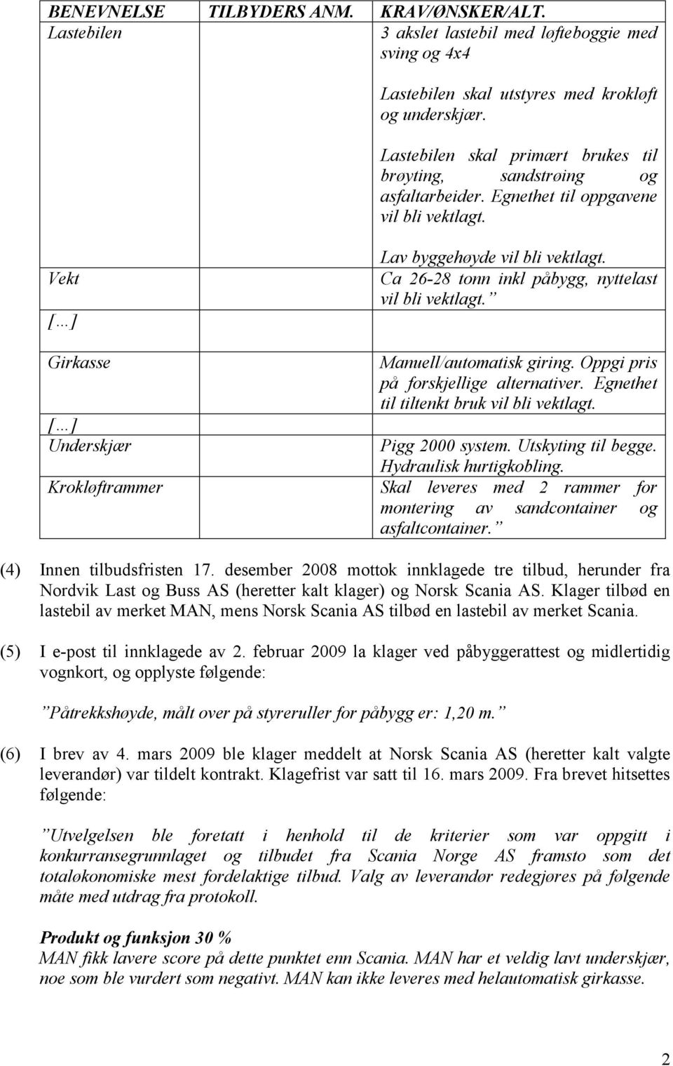 Ca 26-28 tonn inkl påbygg, nyttelast vil bli vektlagt. Manuell/automatisk giring. Oppgi pris på forskjellige alternativer. Egnethet til tiltenkt bruk vil bli vektlagt. Pigg 2000 system.