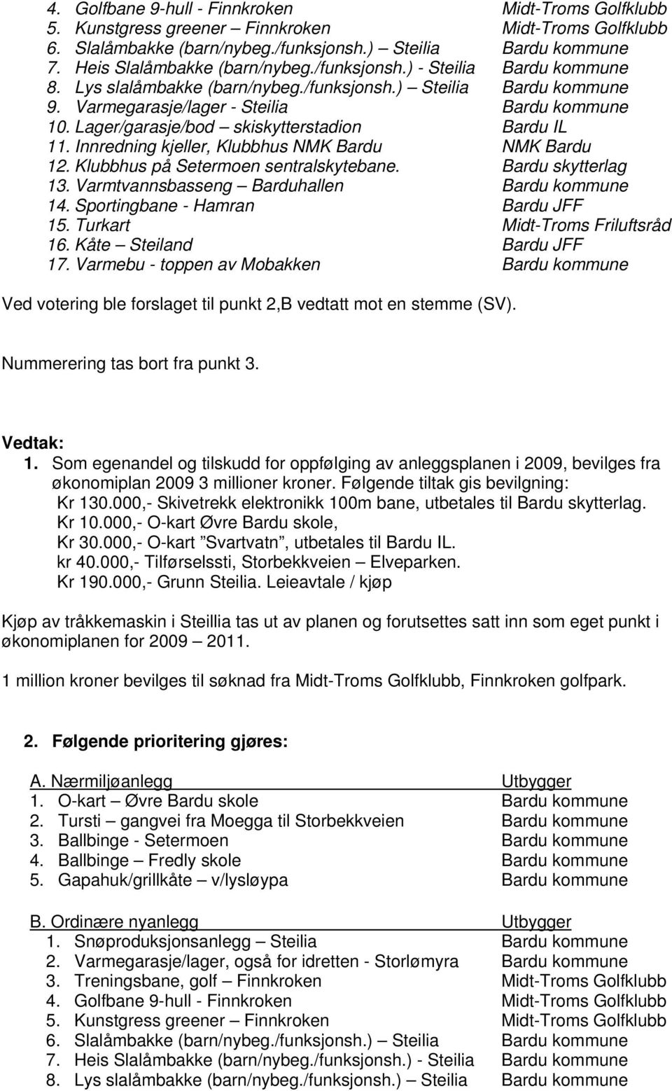 Lager/garasje/bod skiskytterstadion Bardu IL 11. Innredning kjeller, Klubbhus NMK Bardu NMK Bardu 12. Klubbhus på Setermoen sentralskytebane. Bardu skytterlag 13.