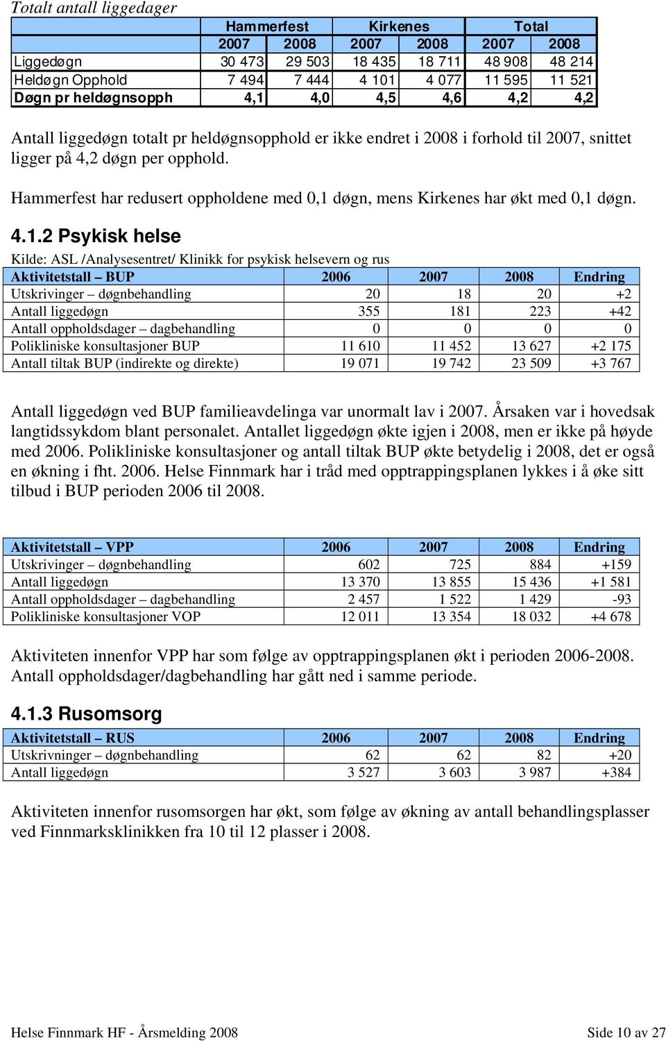 Hammerfest har redusert oppholdene med 0,1 