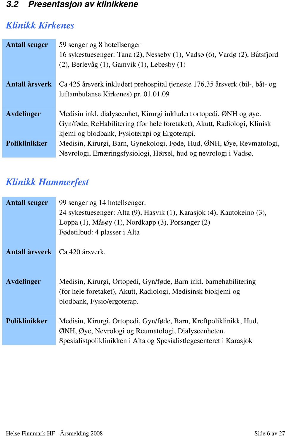 dialyseenhet, Kirurgi inkludert ortopedi, ØNH og øye. Gyn/føde, ReHabilitering (for hele foretaket), Akutt, Radiologi, Klinisk kjemi og blodbank, Fysioterapi og Ergoterapi.