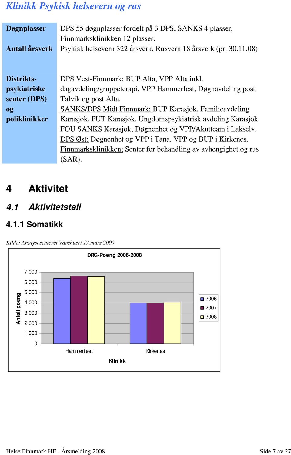 SANKS/DPS Midt Finnmark; BUP Karasjok, Familieavdeling Karasjok, PUT Karasjok, Ungdomspsykiatrisk avdeling Karasjok, FOU SANKS Karasjok, Døgnenhet og VPP/Akutteam i Lakselv.