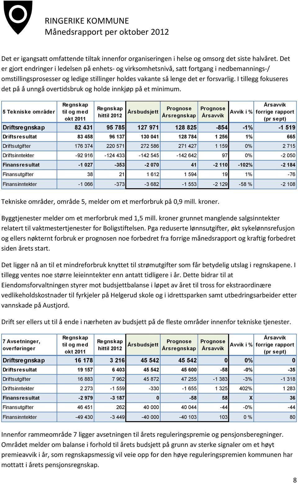 I tillegg fokuseres det på å unngå overtidsbruk og holde innkjøp på et minimum.