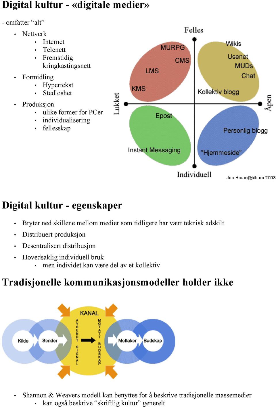 teknisk adskilt Distribuert produksjon Desentralisert distribusjon Hovedsaklig individuell bruk men individet kan være del av et kollektiv