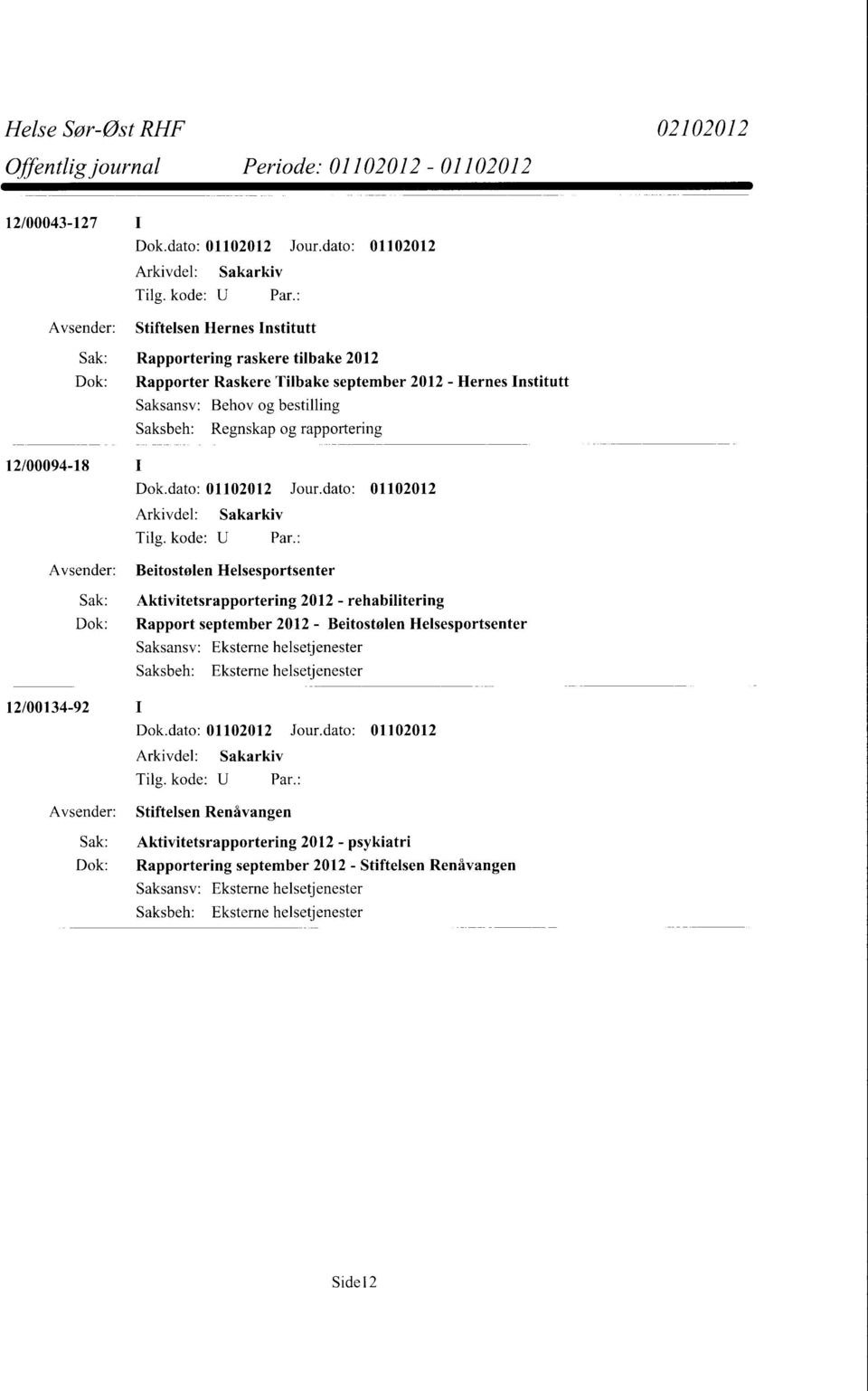 Helsesportsenter Sak: Aktivitetsrapportering 2012 - rehabilitering Dok: Rapport september 2012 - Beitostølen Helsesportsenter