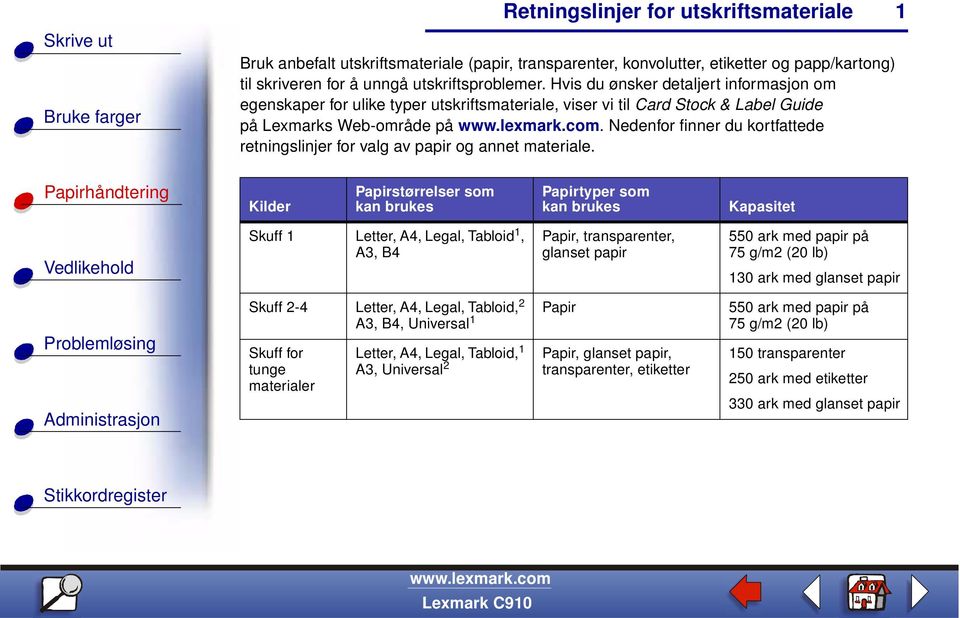 Nedenfor finner du kortfattede retningslinjer for valg av papir og annet materiale.