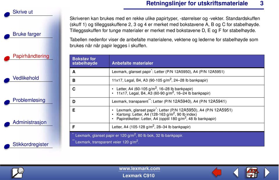 Tabellen nedenfor viser de anbefalte materialene, vektene og lederne for stabelhøyde som brukes når når papir legges i skuffen.