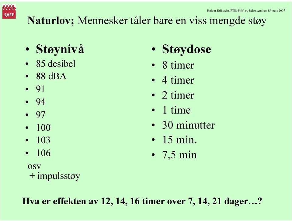 Støydose 8 timer 4 timer 2 timer 1 time 30 minutter 15 min.