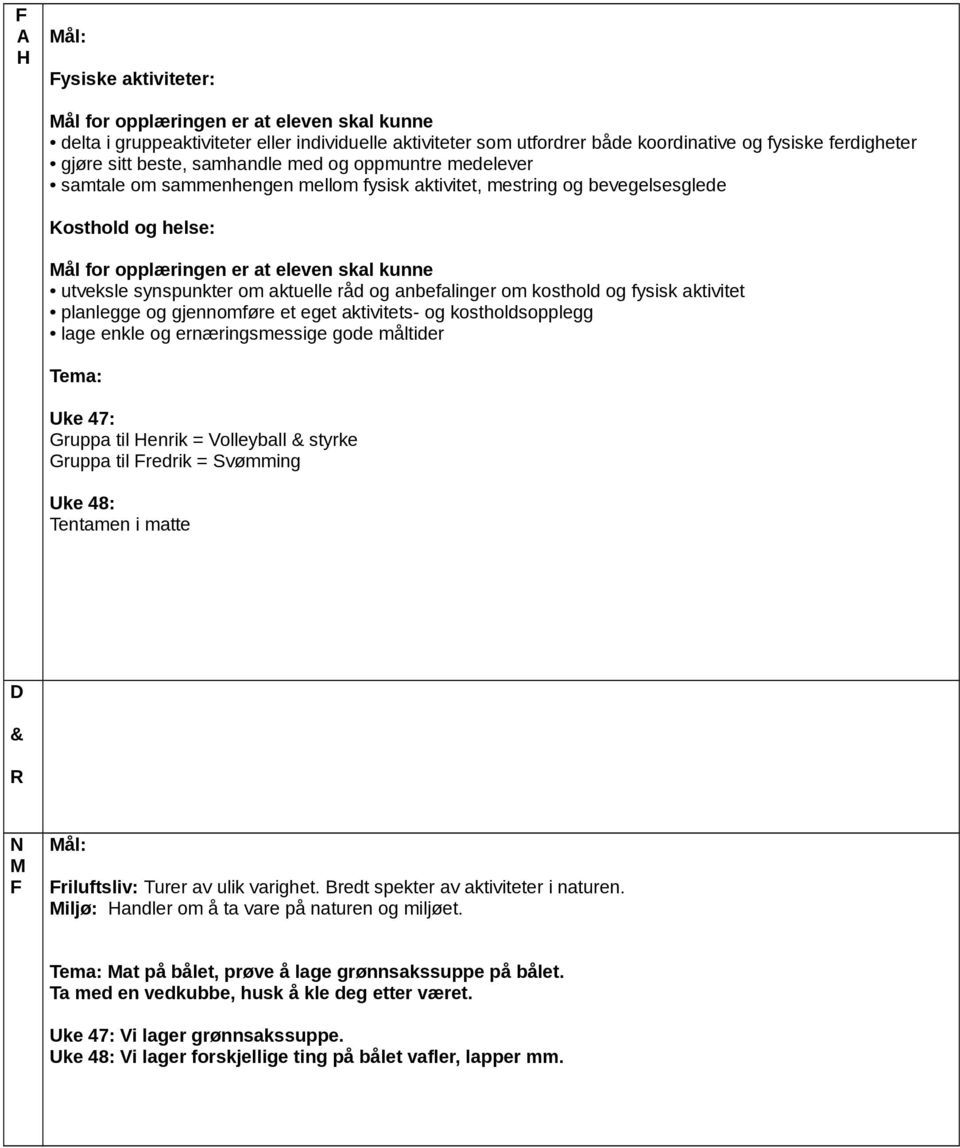 aktuelle råd og anbefalinger om kosthold og fysisk aktivitet planlegge og gjennomføre et eget aktivitets- og kostholdsopplegg lage enkle og ernæringsmessige gode måltider : ruppa til Henrik =