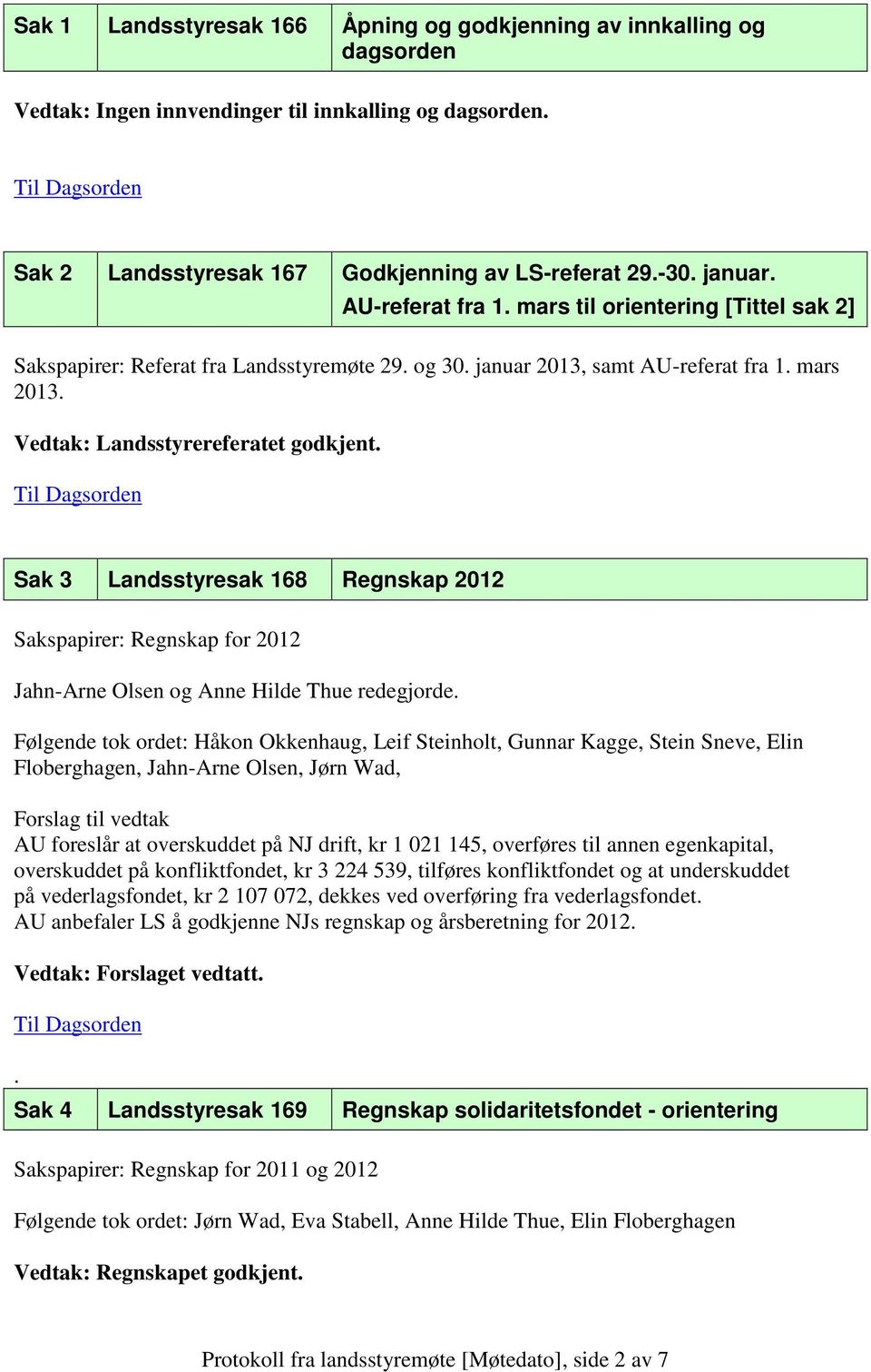 Sak 3 Landsstyresak 168 Regnskap 2012 Sakspapirer: Regnskap for 2012 Jahn-Arne Olsen og Anne Hilde Thue redegjorde.