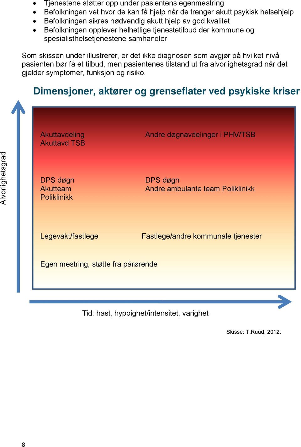 bør få et tilbud, men pasientenes tilstand ut fra alvorlighetsgrad når det gjelder symptomer, funksjon og risiko.