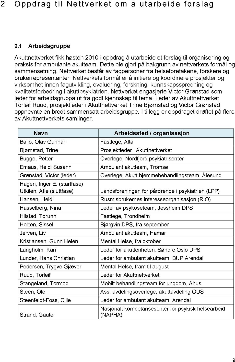 Nettverkets formål er å initiere og koordinere prosjekter og virksomhet innen fagutvikling, evaluering, forskning, kunnskapsspredning og kvalitetsforbedring i akuttpsykiatrien.