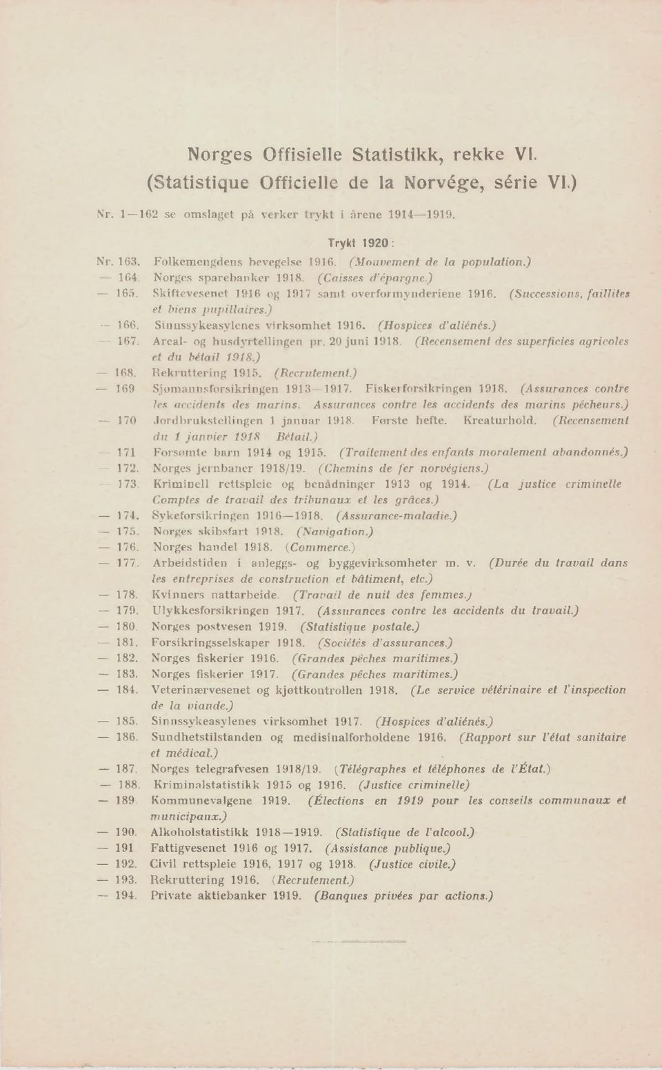 Sinnssykeasylenes virksom het 1916. (Hospices d'aliénés.) - 167. Areal- og husdyrtellingen pr. 20 juni 1918. (Recensement des superficies agricoles et du Mail 1918.) - 168. Rekruttering 1915.