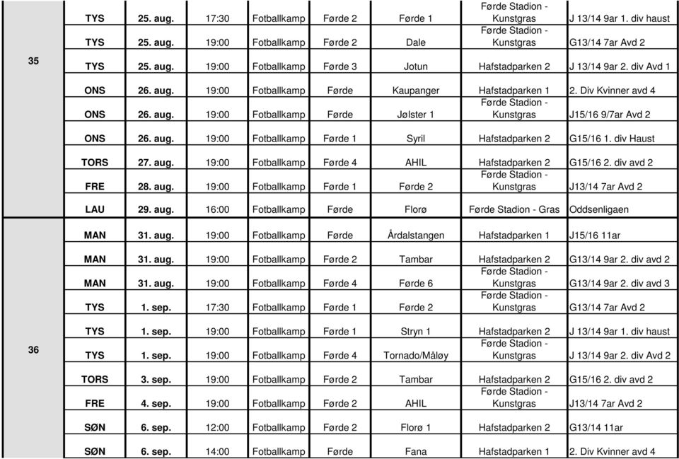 div Haust TORS 27. aug. 19:00 Fotballkamp Førde 4 AHIL Hafstadparken 2 G15/16 2. div avd 2 FRE 28. aug. 19:00 Fotballkamp Førde 1 Førde 2 LAU 29. aug. 16:00 Fotballkamp Førde Florø Gras Oddsenligaen MAN 31.