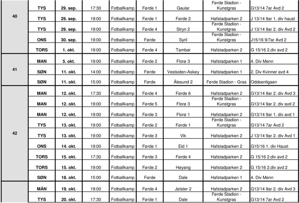 Div Menn 41 SØN 11. okt. 14:00 Fotballkamp Førde Vestsiden-Askøy Hafstadparken 1 2. Div Kvinner avd 4 SØN 11. okt. 15:00 Fotballkamp Førde Ålesund 2 Gras Oddsenligaen MAN 12. okt. 17:30 Fotballkamp Førde 4 Førde 6 Hafstadparken 2 G13/14 9ar 2.