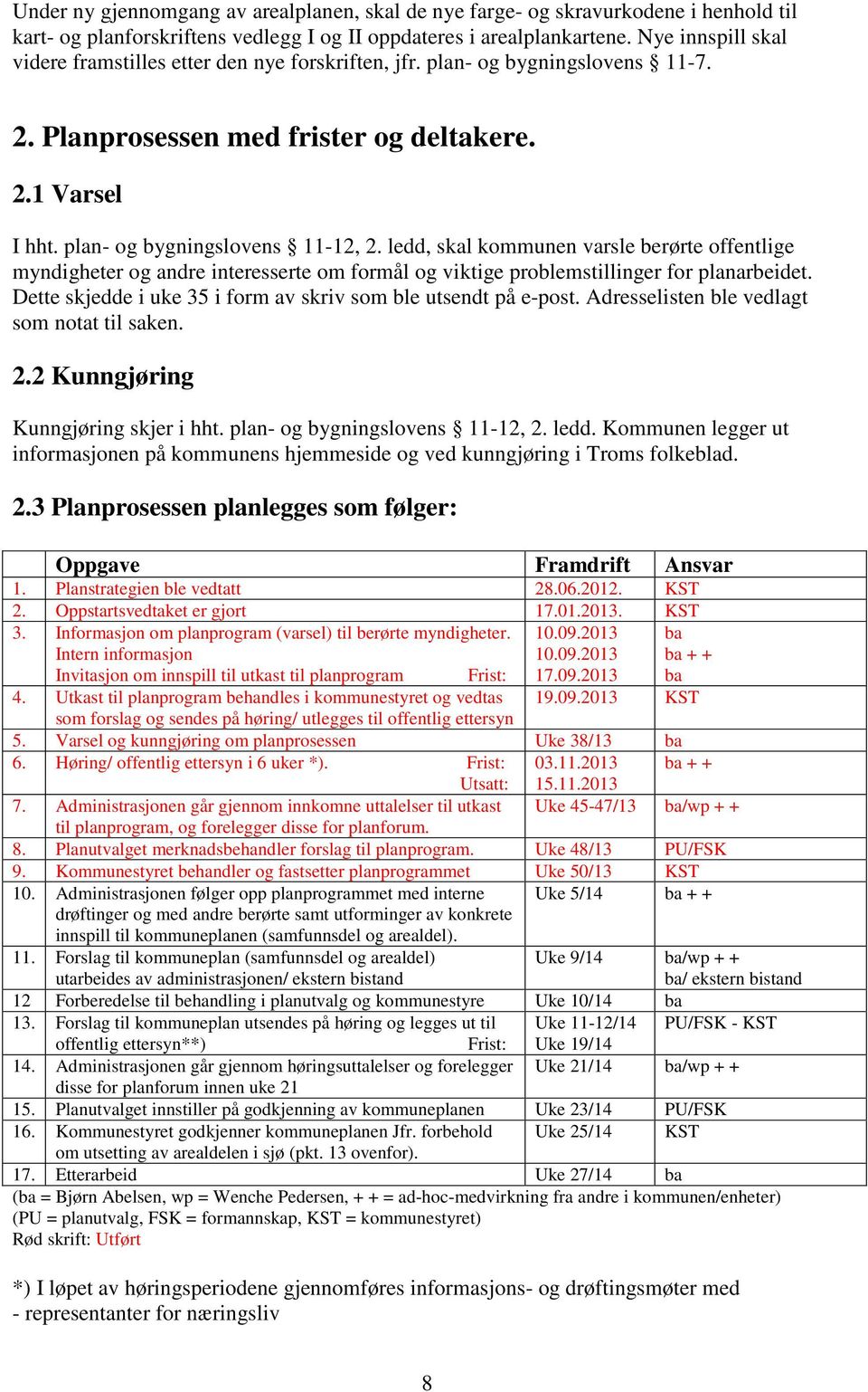 ledd, skal kommunen varsle berørte offentlige myndigheter og andre interesserte om formål og viktige problemstillinger for planarbeidet.